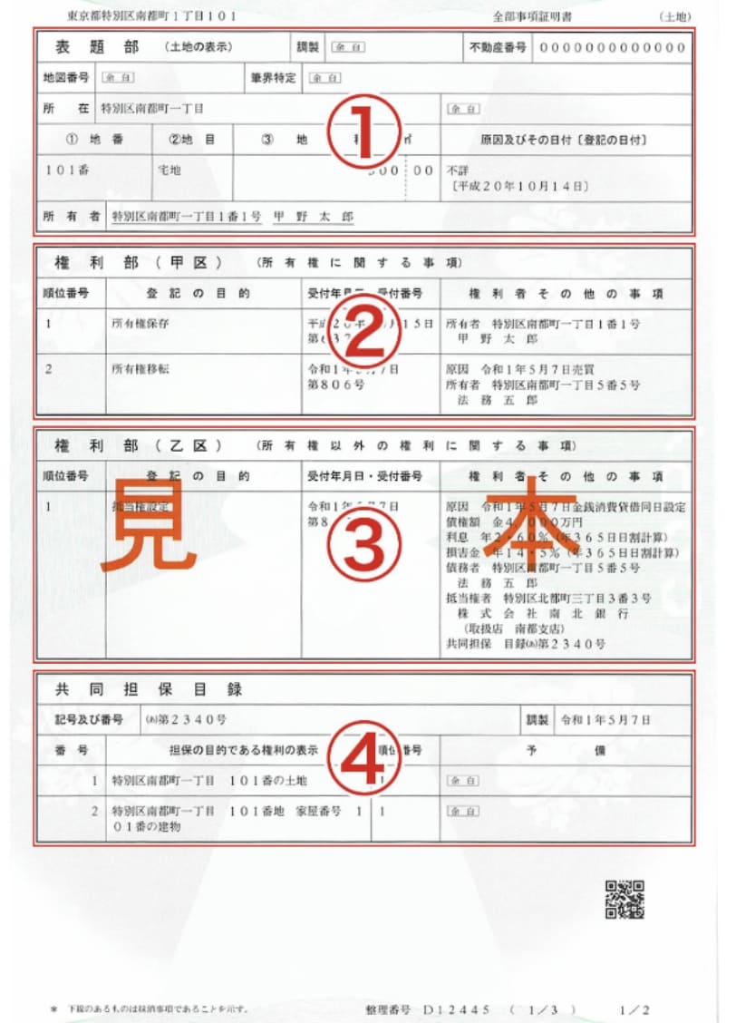 登記事項証明書