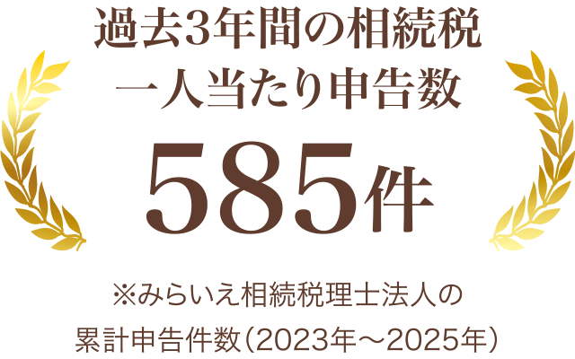 2025年1人当たり申告数184件