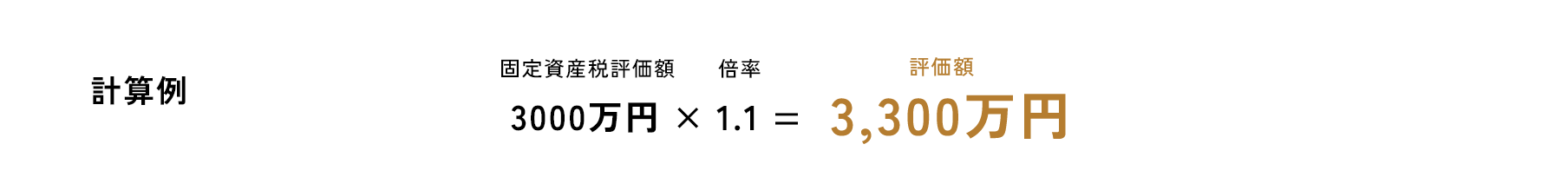 倍率方式 計算例
