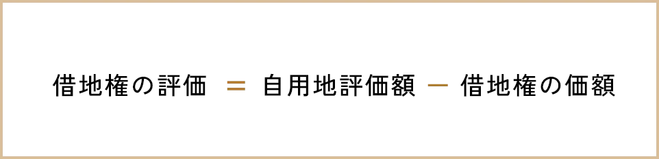 借地権の評価 計算式